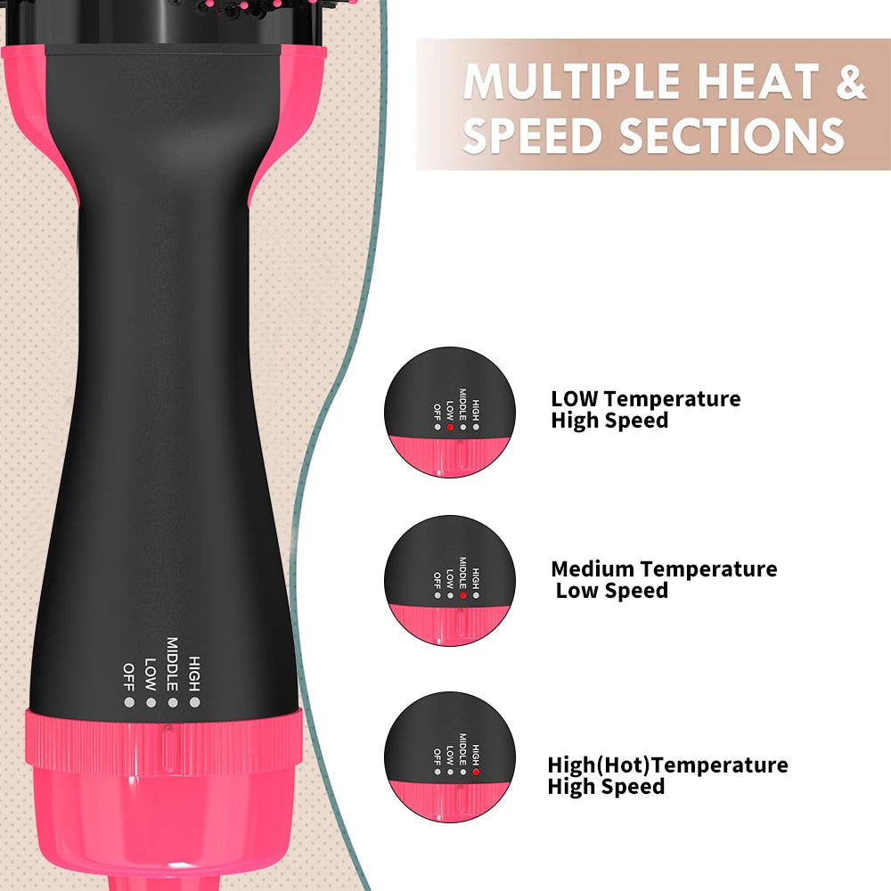 3-in-1 Hot Air Brush – One-Step Hair Dryer & Volumizer | 1000W | Negative Ion Technology | Dual Voltage