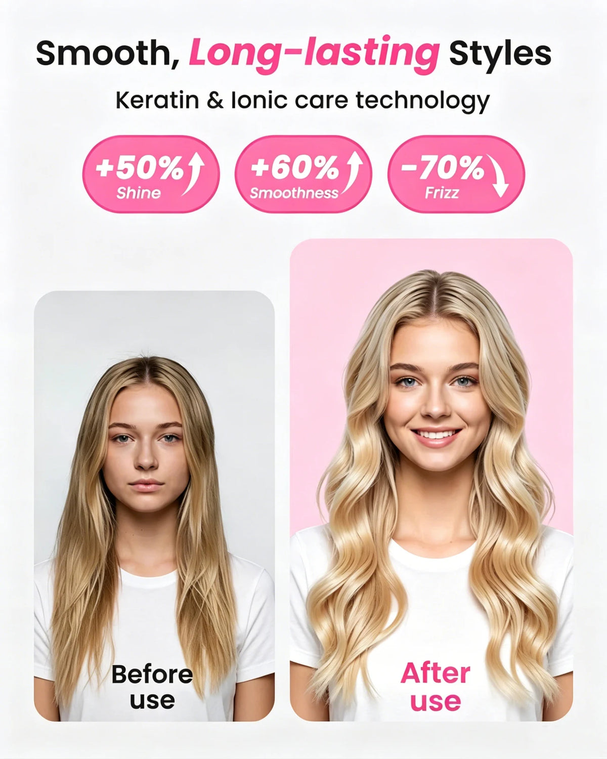 1.5" Heated Round Brush – Thermal Styling Brush for Blowout, Curls & Volume | 6 Heat Settings | Dual Voltage | Negative Ion Technology
